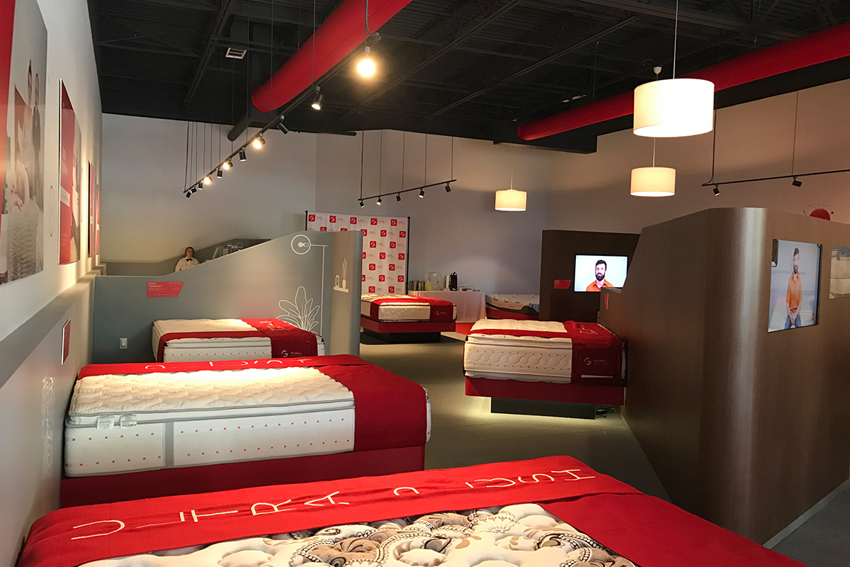 Global Mattress MDS Builders, Inc.